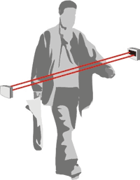 Счетчик посетителей SoftCounter NET