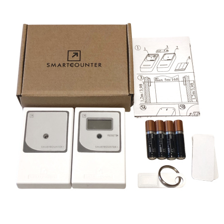Счетчик посетителей Smart Counter+